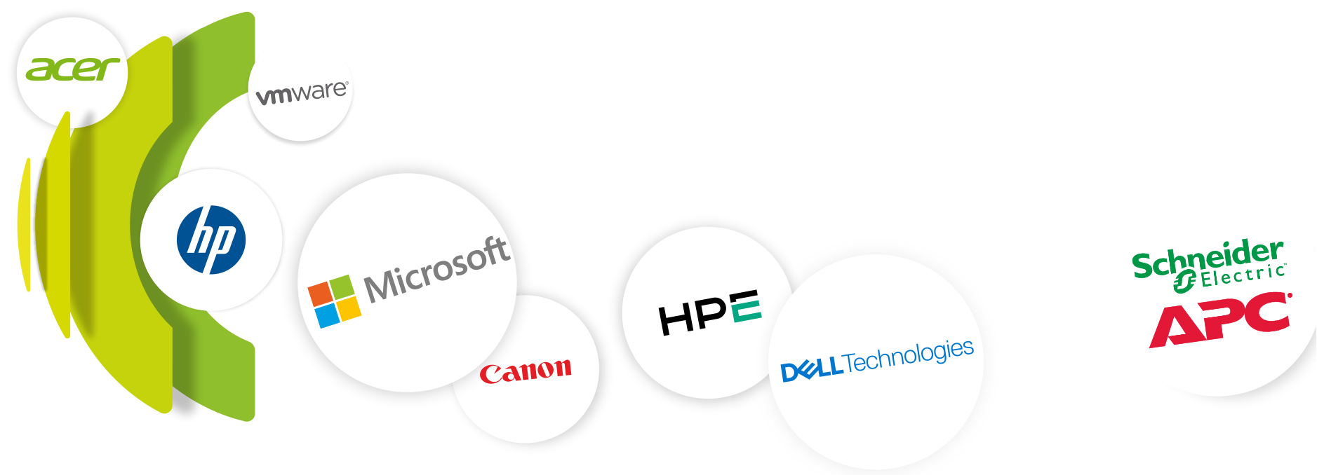 Компания туралы